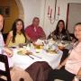 Subido por visitante en 27/4/2016