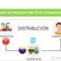 Subido por visitante en 8/9/2017