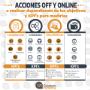 Acciones off y online a realizar dependiendo de los objetivos