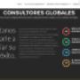 dm-consultores-globales-quienes-somos