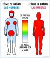 SEXOLOGIA